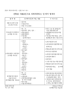 건축물 사용승인으로 의제처리되는 인[1].허가 명세서